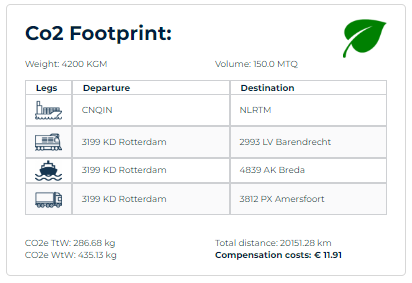 Duurzaamheid bij Berkman Forwarding